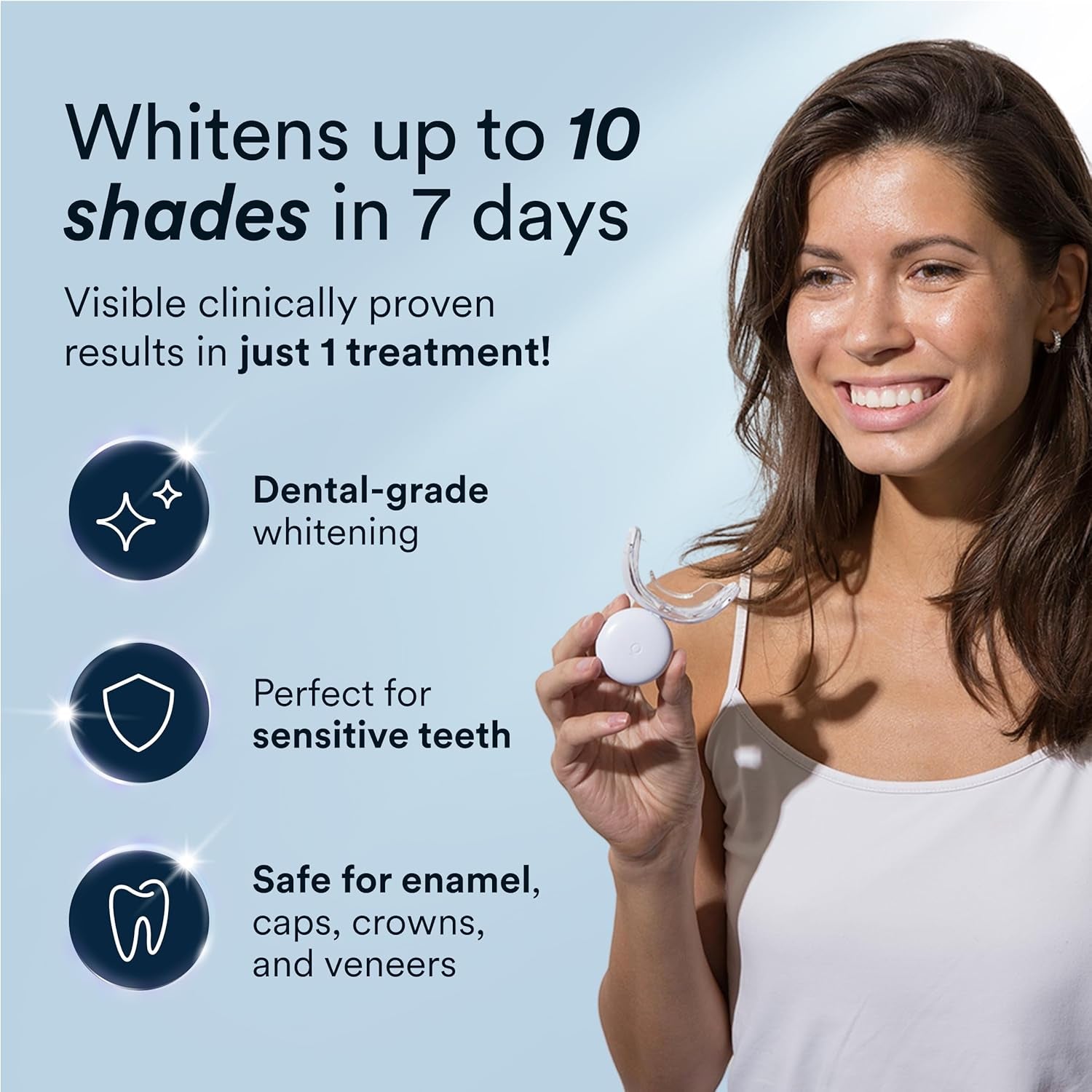 Teeth Whitening Kit, LED Accelerator Light, 35% Carbamide Peroxide Teeth Whitening Gel, 20+ Whitening Treatments, Whitens up to 10 Shades in 7 Days
