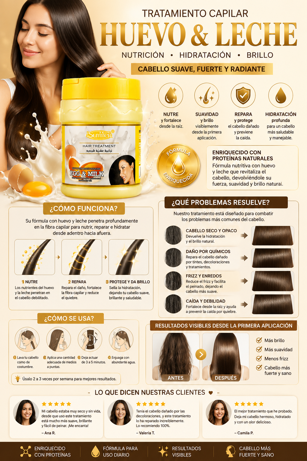 Tratamiento mascarilla capilar