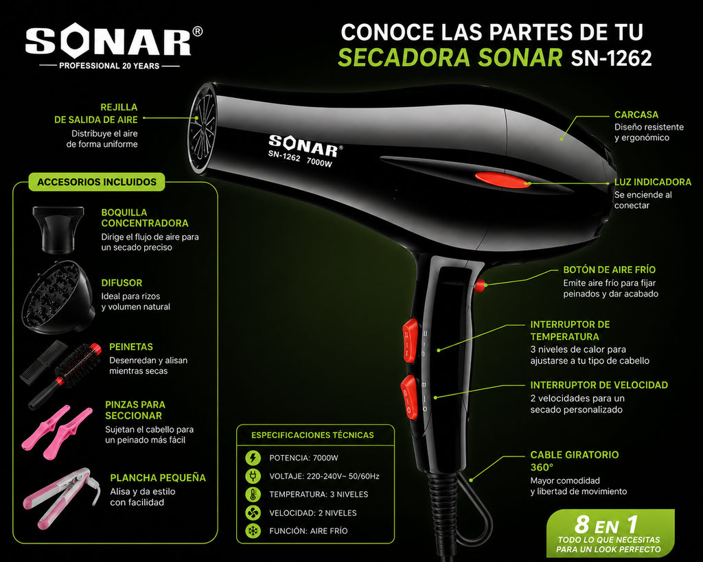 SECADORA SONAR 8 EN 1 DE AGUACATE